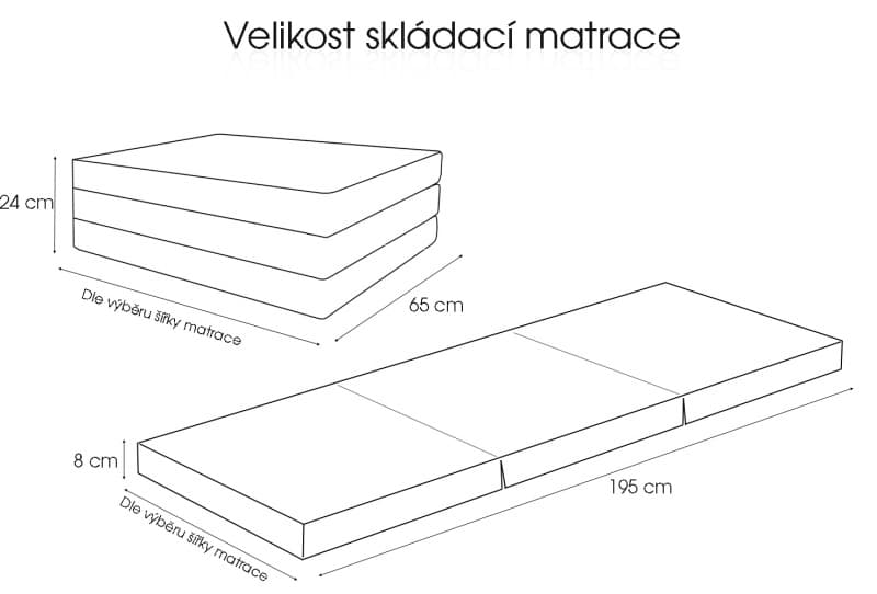 e-matrace.com Skládací matrace pro hosty modrá 8 cm - náhled 3