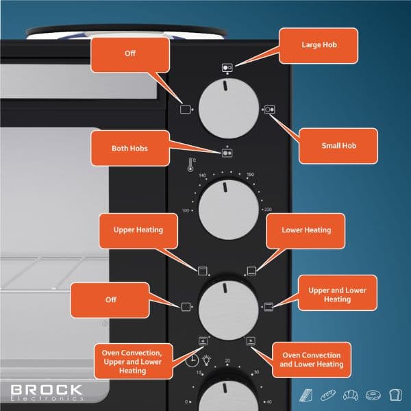 Elektrická horkovzdušná trouba Brock 30l v kombinaci s dvouplotýnkovým vařičem, 3200W - náhled 4