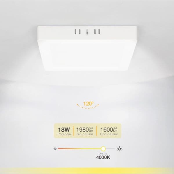 Prémiový přisazený LED panel 18W 1600lm, denní, čtvercový, 21,5cm, 3 roky - náhled 2