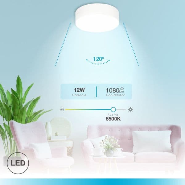 Prémiový přisazený LED panel 12W 1080lm, studená, kruhový, 16,8cm, 3 roky - náhled 2
