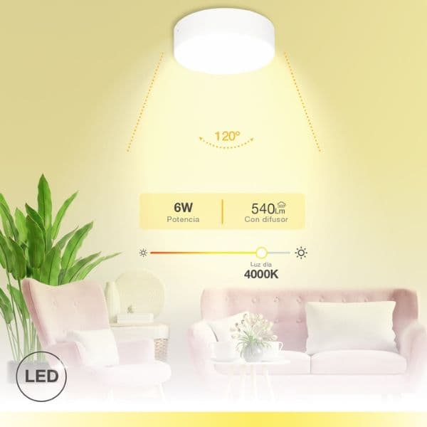 Prémiový přisazený LED panel 6W 540lm, denní, kruhový, 12,3cm, 3 roky záruka - náhled 2