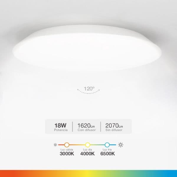 Prémiové LED stropní svítidlo Kandak 28cm 18W 1620lm CCT, 3 roky záruka - náhled 2