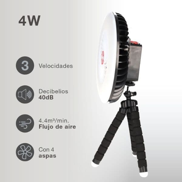Malý ventilátor se světlem, nabíjecí, přenosný, USB, 4W, 3 rychlosti, 250lm, 3 roky záruka - náhled 2