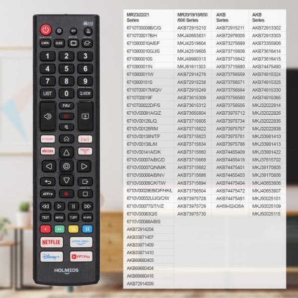 Univerzální dálkový ovladač pro LG Smart TV, Holmios, série MR a AKB - náhled 4