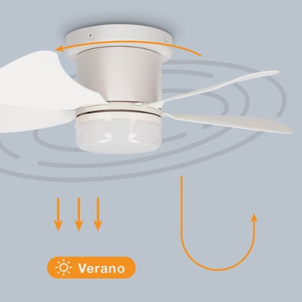 Stropní ventilátor se světlem Oristan 46cm 25W 1400lm CCT, dálkové ovládání, 3 roky záruka - náhled 3