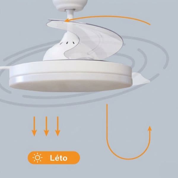 Stropní ventilátor se světlem Tungati 107cm 61W, 1521lm, CCT, DO, bílý, 3 roky záruka - náhled 4
